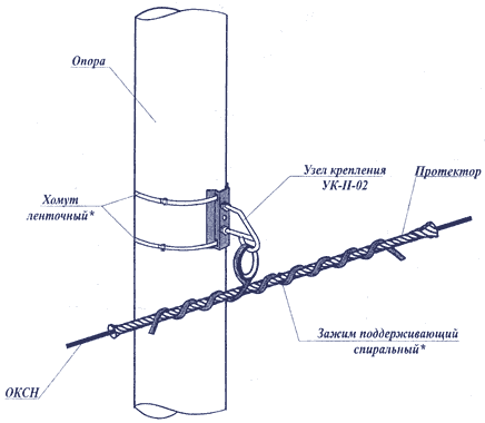Uzel_krepleniya_UK_P_02